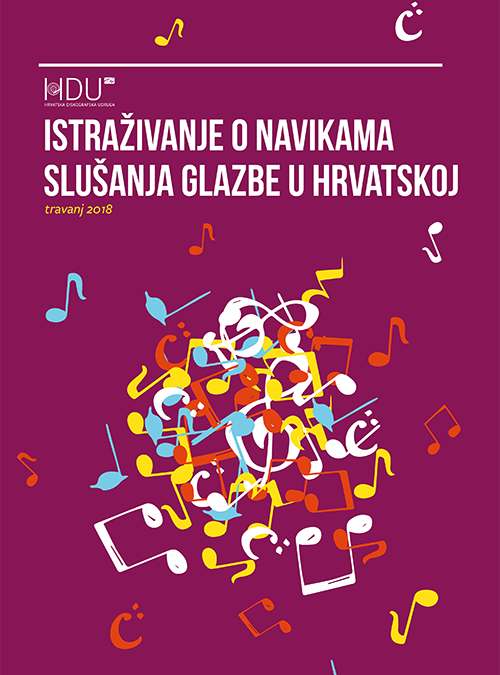 Istraživanje o navikama slušanja glazbe u Hrvatskoj