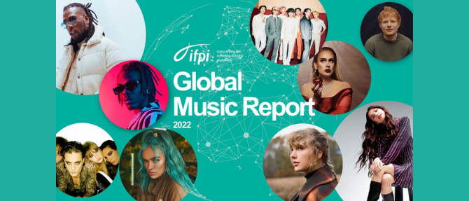 IFPI GLOBAL MUSIC REPORT 2022: PORAST GLOBALNOG TRŽIŠTA SNIMLJENE GLAZBE IZNOSI 18.5%